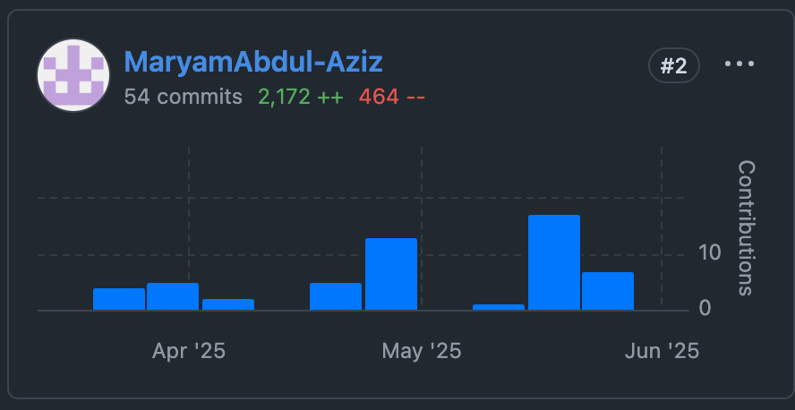 GlucoQuest Backend