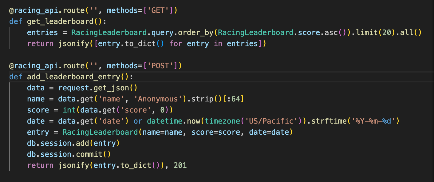 RESTful API